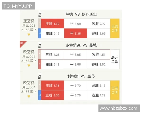 皇马对阵利物浦的投注策略与分析指南