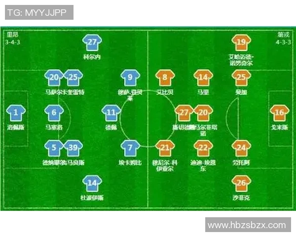 里昂与第戎足球对决历史回顾及战绩分析
