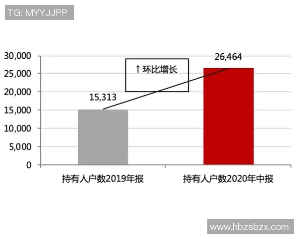 黄蜂与老鹰历史交锋战绩分析及未来展望