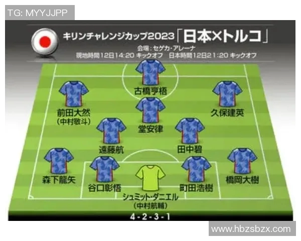 日本与意大利下半场精彩对决分析与战术解读